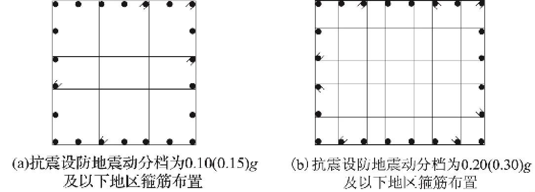 图15 矩形截面箍筋或横向钢筋(拉筋)布置示意图