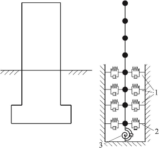图B.4.4-1 扩大基础动力非线性分析模型
