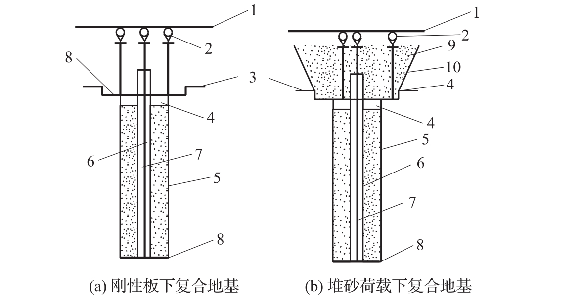 图2 现场模型试验的示意