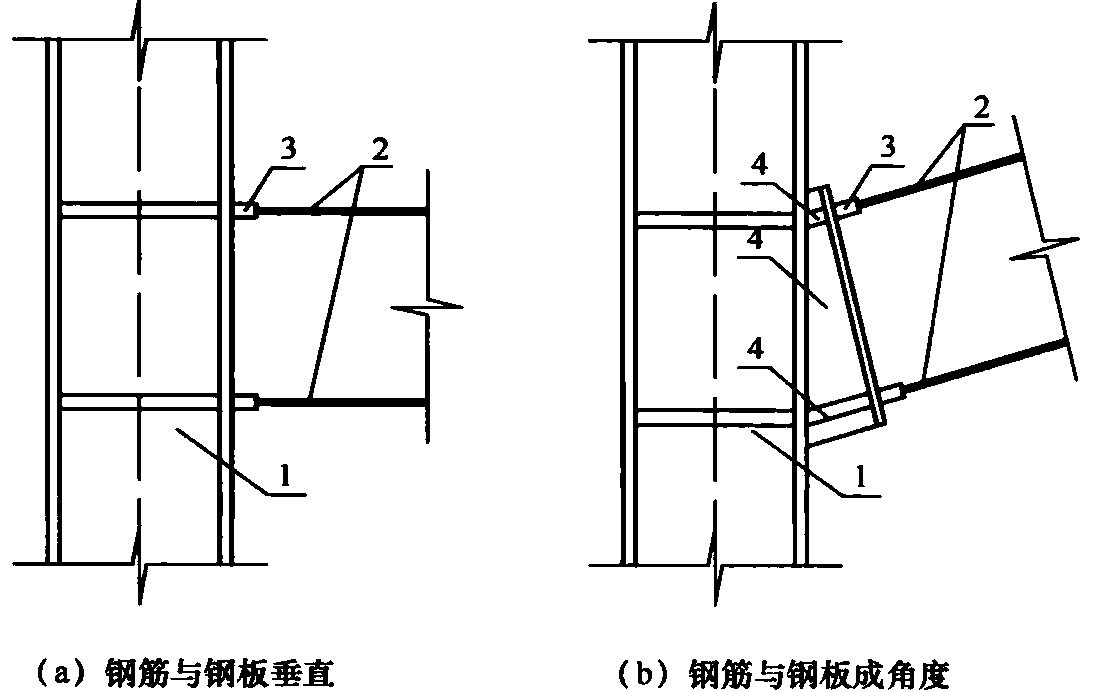 图6.2.6-2  钢筋连接套筒与型钢筋连接方式