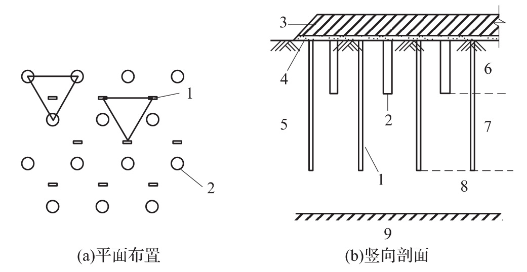 图11 长板-短桩工法模式