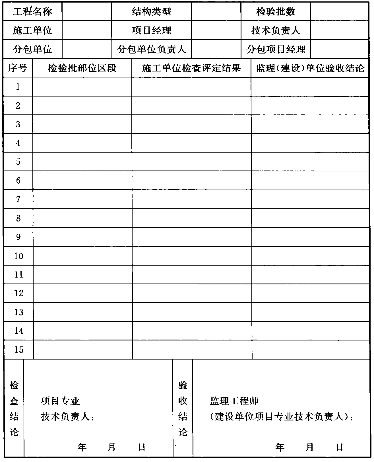 表A.0.2  型钢（钢管）与钢筋连接分析工程检验质量验收记录表