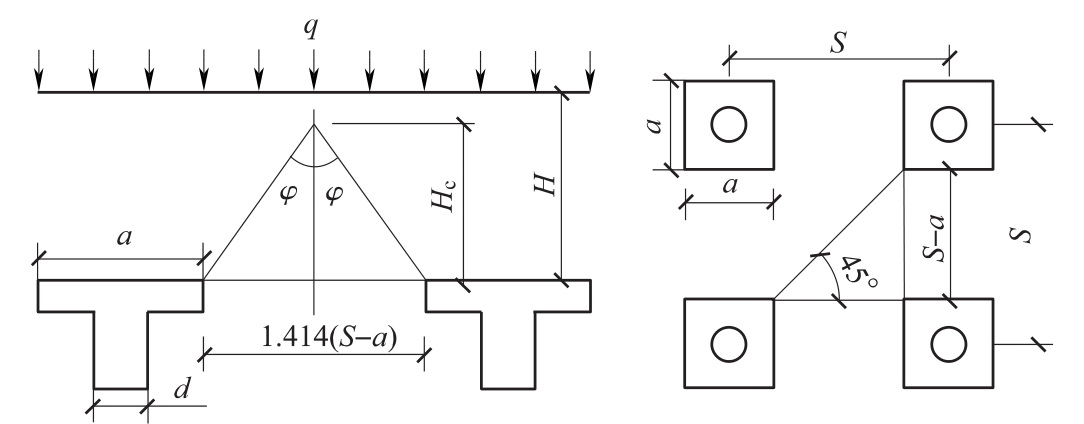 图14  土拱高度计算示意