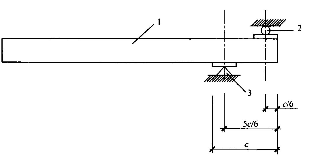 图5.1.3 悬臂试件嵌固端支座设置