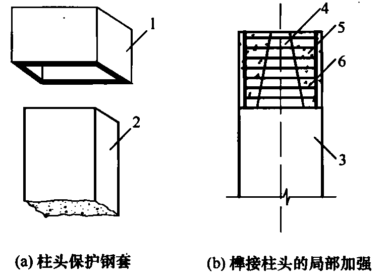 图5.1.5-3 受压试件的局部加强