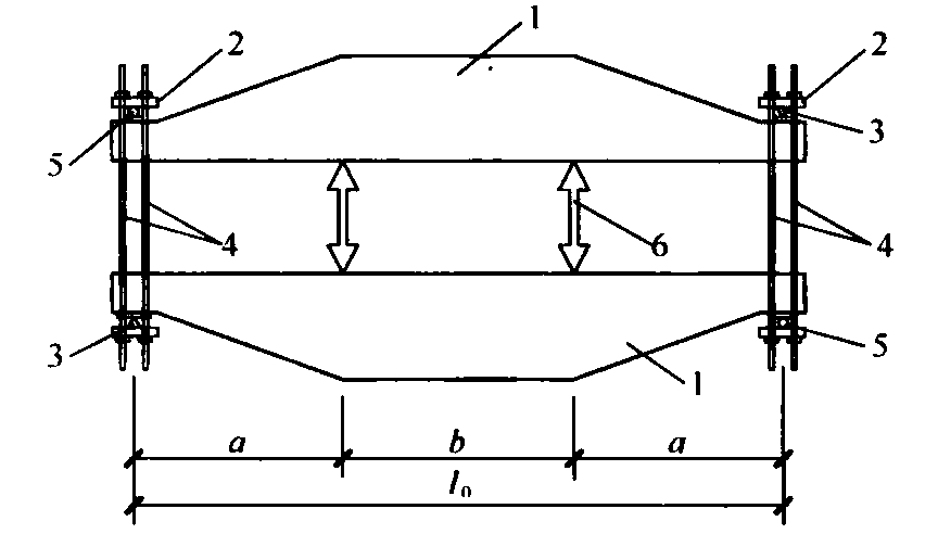 图5.1.9 试件互为支座的对顶加载