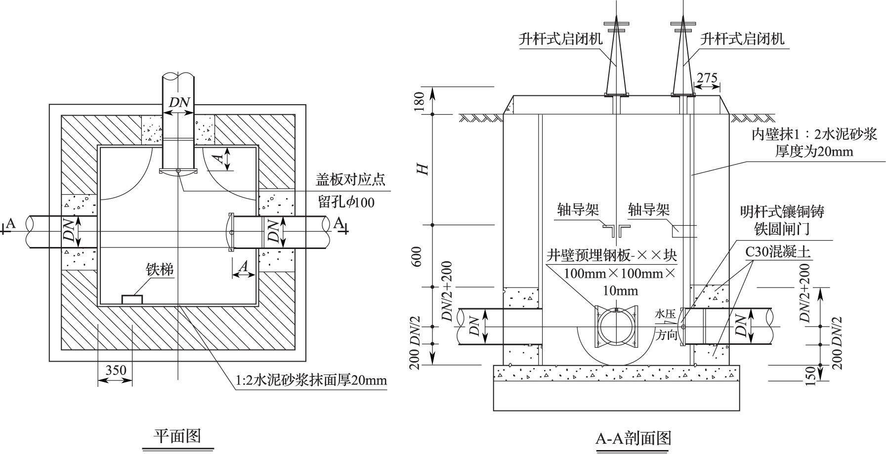 图1 转换井的做法