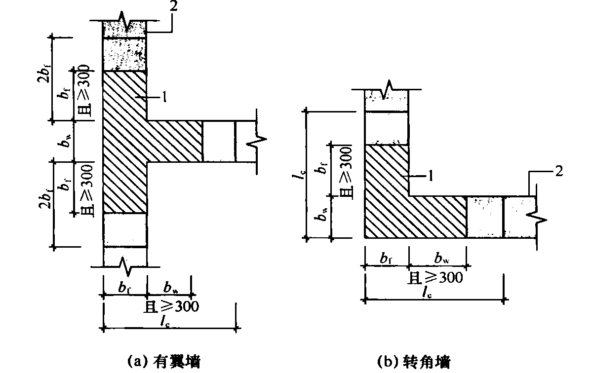 图8.3.1-1 约束边缘构件阴影区域全部后浇构造示意