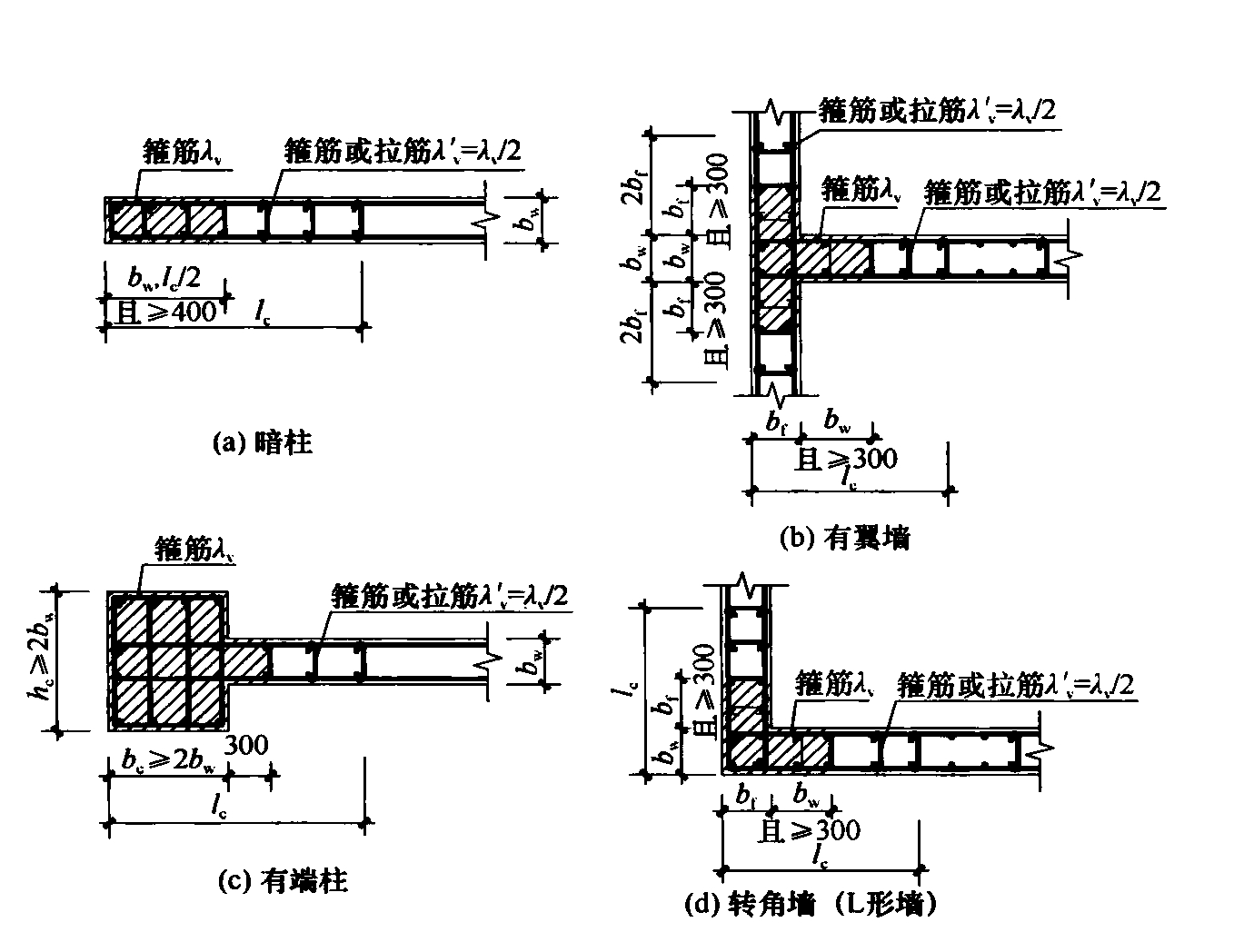 图4 预制剪力墙的后浇混凝土约束边缘构件示意