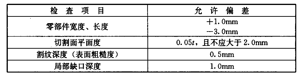 表15.3.5 气割的允许偏差