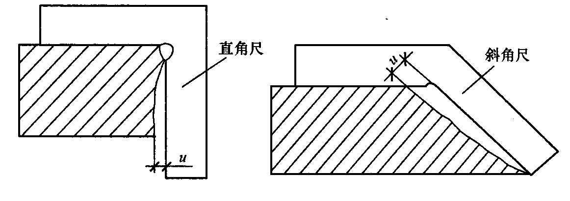 图2 切割面平面度示意图