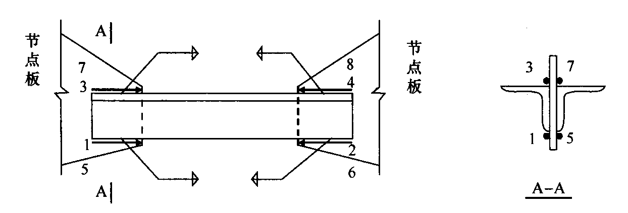 图16.3.3 焊接顺序示意图