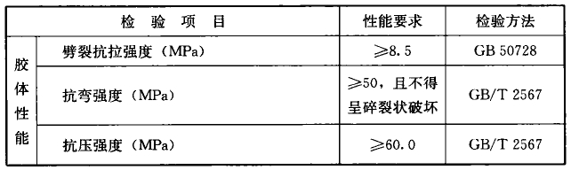 锚固型快固结构胶安全性能鉴定标准