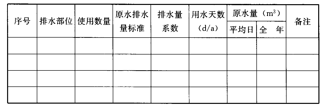 表A.2-2 中水原水回收量计算表