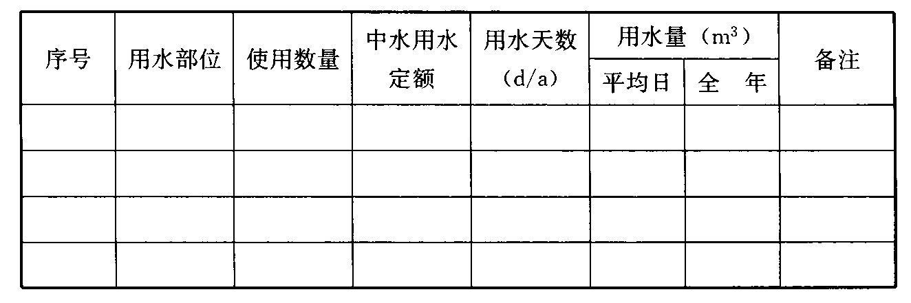 表A.2-3 中水回用系统用水量计算表