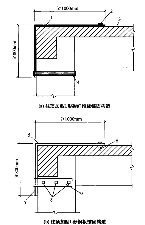 柱顶加贴L形碳纤维板或钢板锚固构造