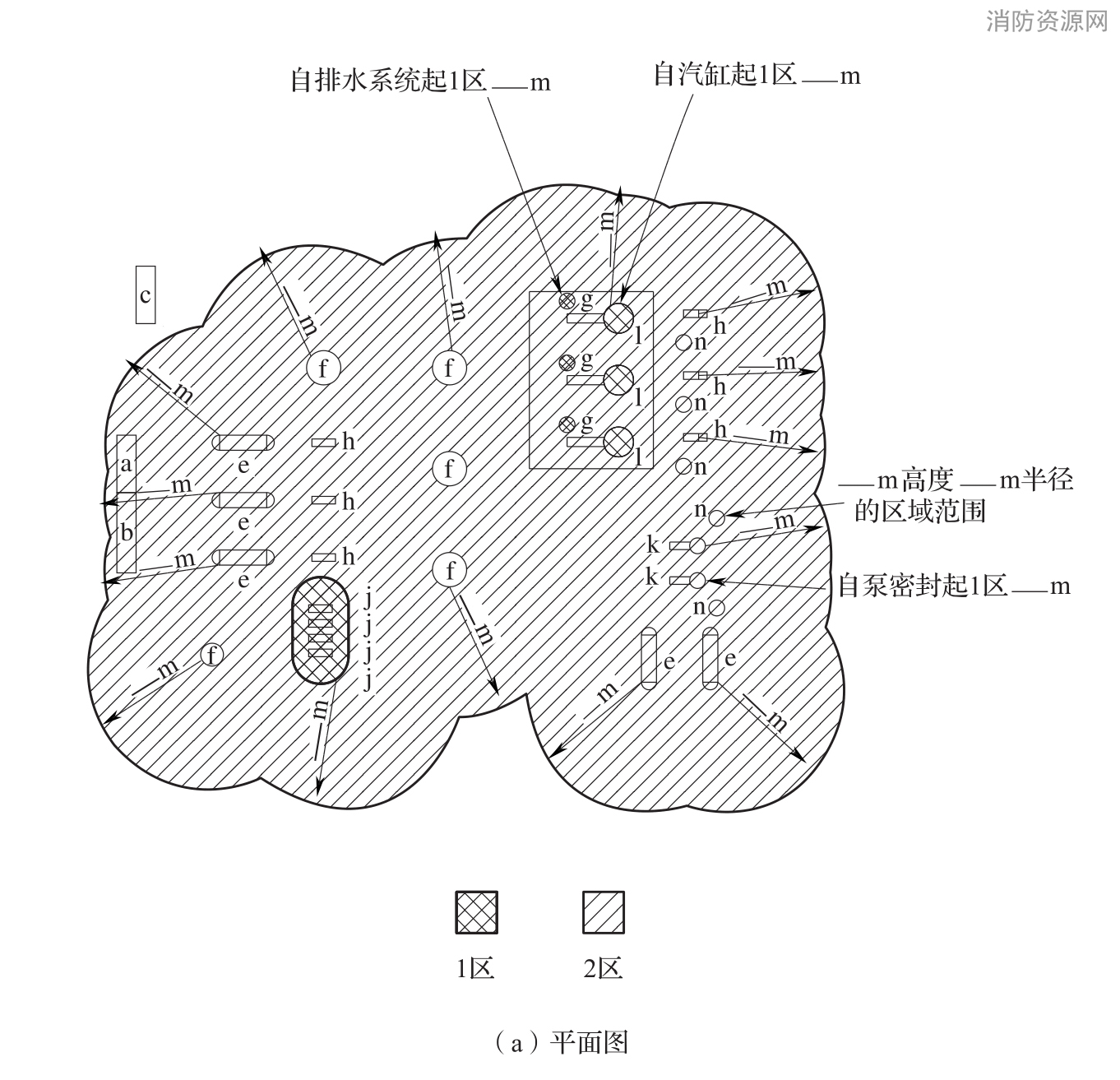 图A.0.1 爆炸危险区域划分示例图