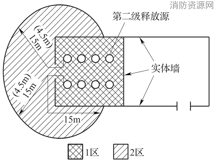 图B.0.1-15 与通风不良的房间相邻