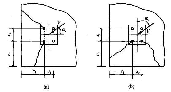 图16.3.11  剪力作用下的角部群锚