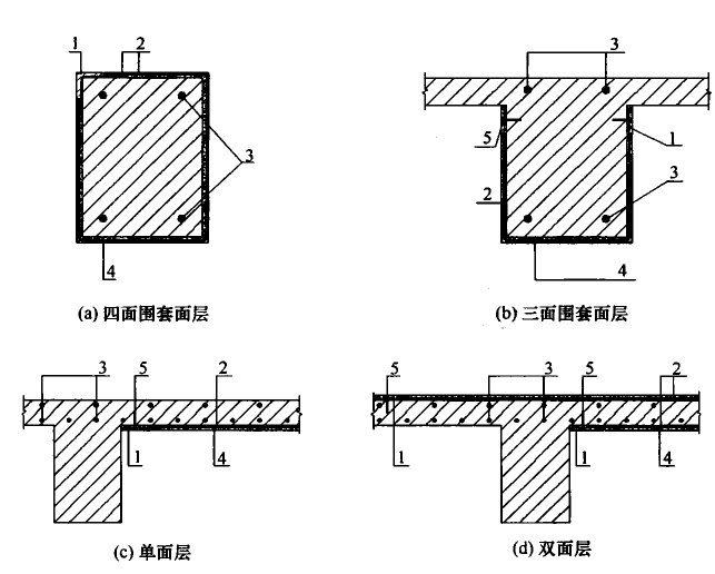 图13.1.4 钢丝绳网片-聚合物砂浆面层构造示意图 1—固定板；2—钢丝绳网片；3—原钢筋；4—聚合物砂浆面层；5—胶粘型锚栓