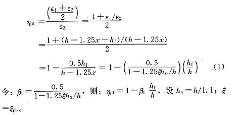 修正系数ηf1