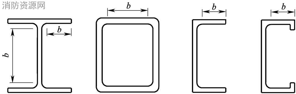 不同类型截面的板件净宽 b 