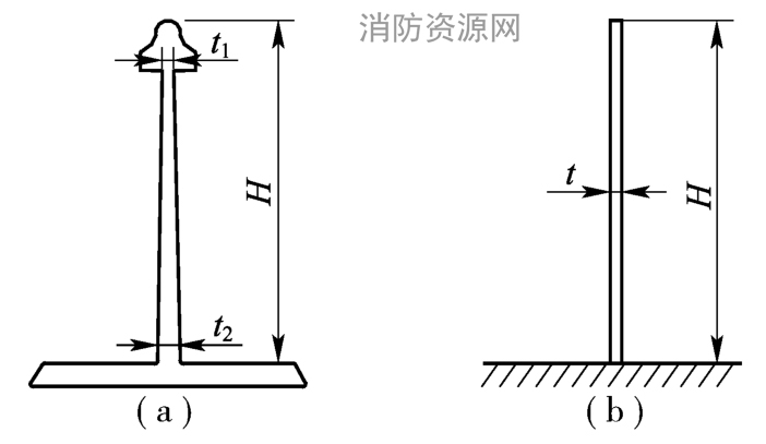  支托的简化模型