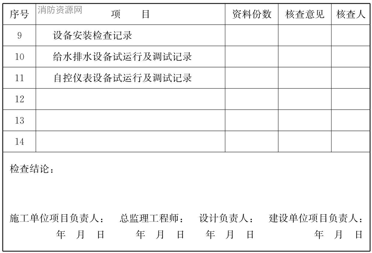 续表6.1.7