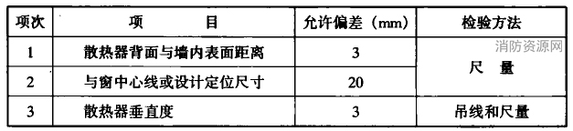 散热器安装允许偏和检验方法