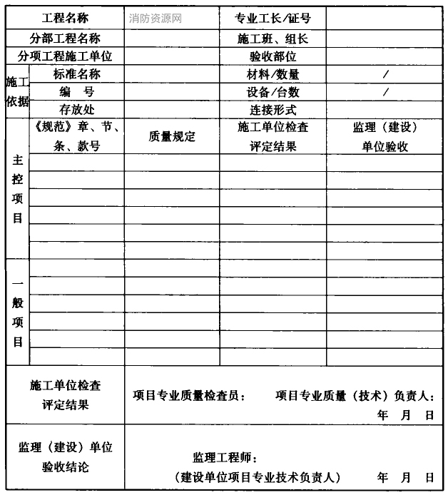 检验批质量验收表