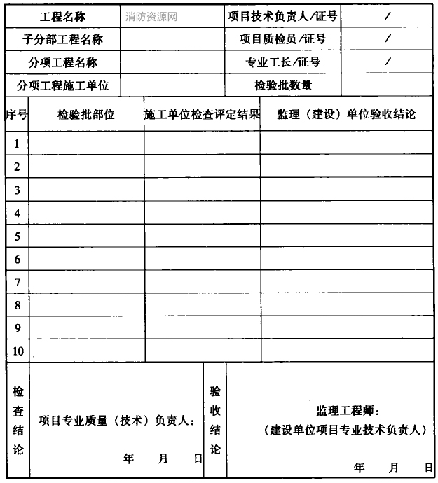 分项工程质量验收表