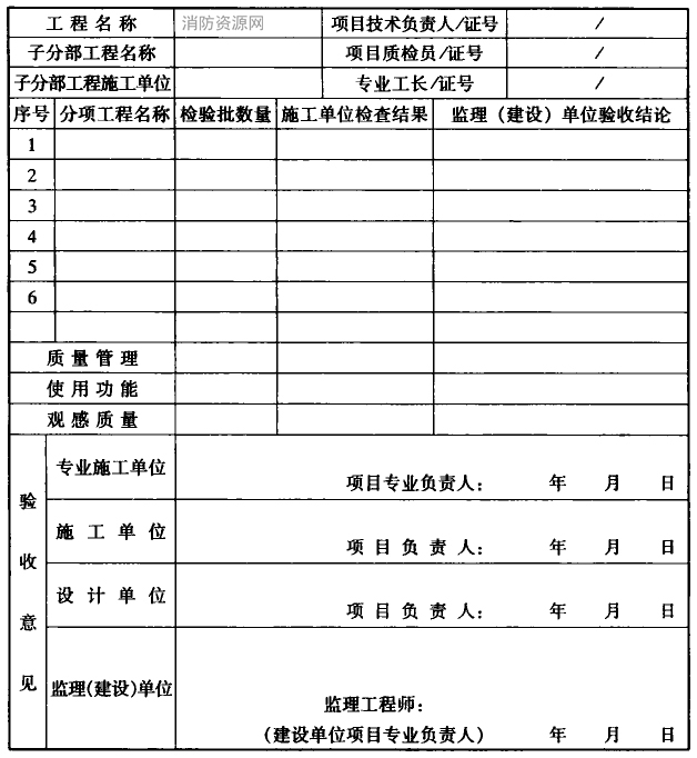 子分部工程质量验收表