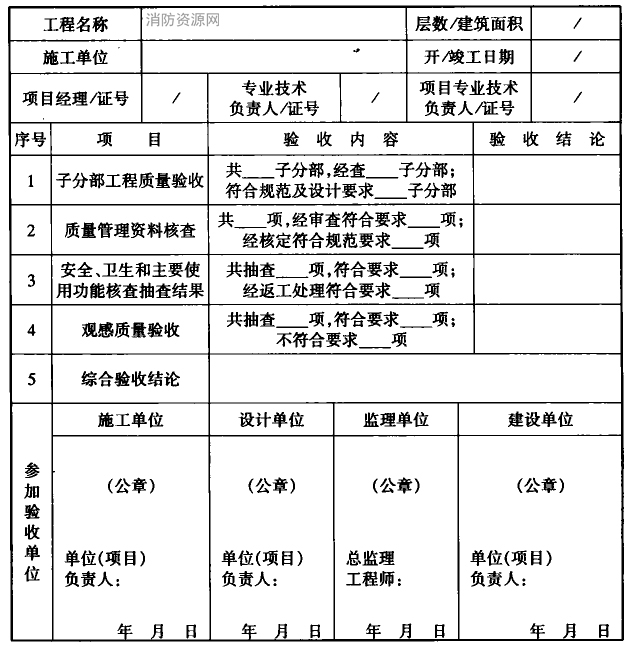 建筑给水排水及采暖（分部）工程质量验收表