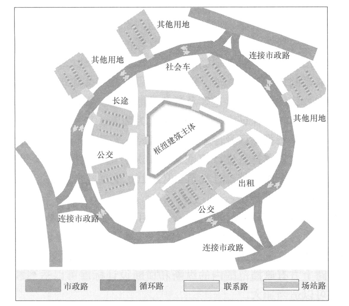 枢纽内部道路设置位置示意