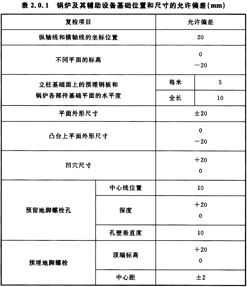 表2.0.1锅炉及其辅助设备基础位置和尺寸的允许偏差（mm）