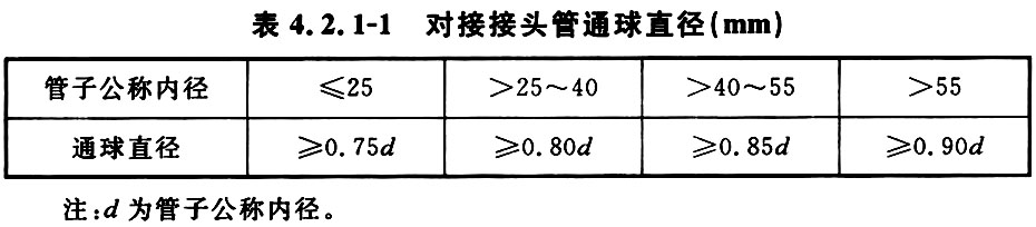 表4.2.1-1对接接头管通球直径（mm）