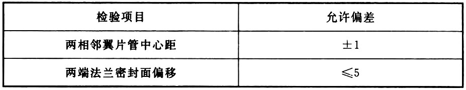 表4.4.5 铸铁管省煤器安装的允许偏差（mm）
