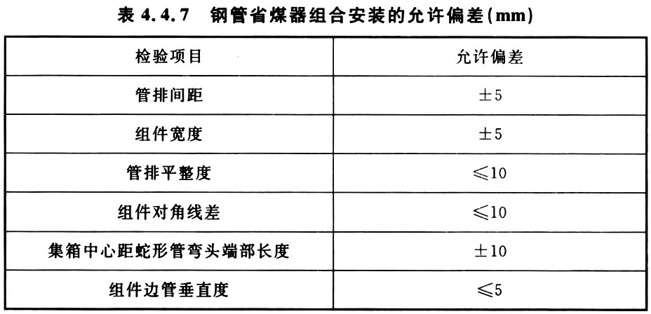 表4.4.7 钢管省煤器组合安装的允许偏差（mm）