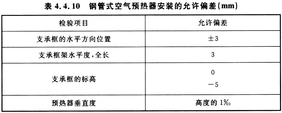 表4.4.10 钢管式空气预热器安装的允许偏差（mm）