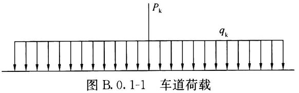 图B.0.1-1 车道荷载