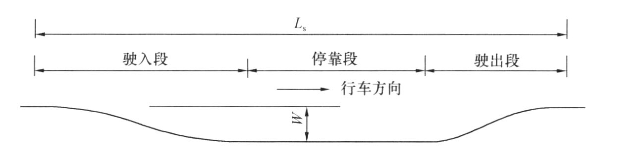 图5.4.3-4　港湾式停靠站