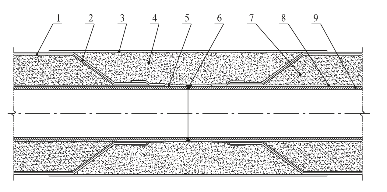 图8.1.1-3 防护层端部密封防腐保温层补口结构示意图