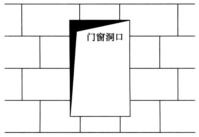 图5.4.1-2 门窗洞口岩棉排布示意