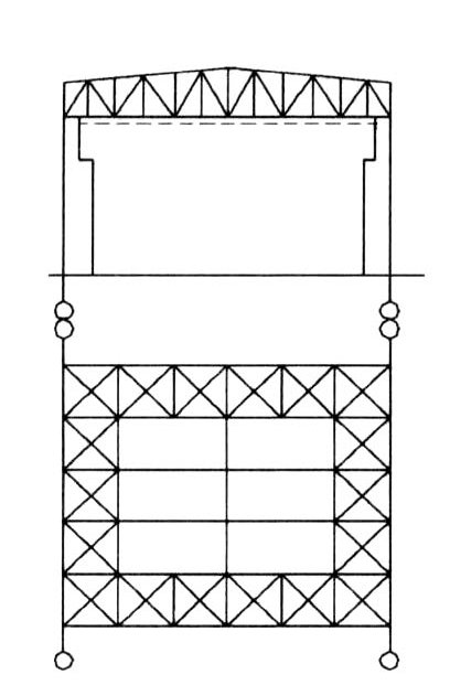 增设支撑系统以形成空间作用示意