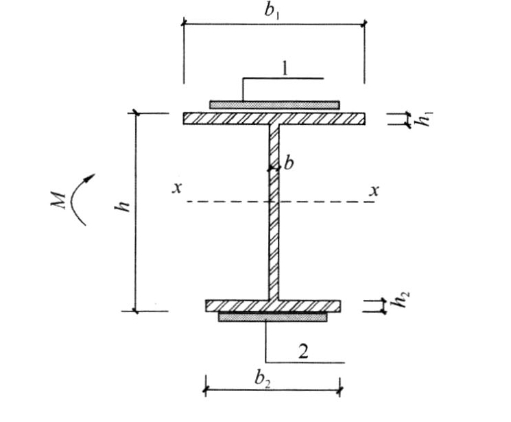 工字形截面构件正截面受弯承载力计算