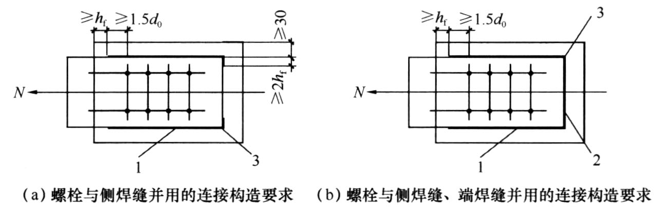 图11.4.2 栓焊并用的连接接头要求
