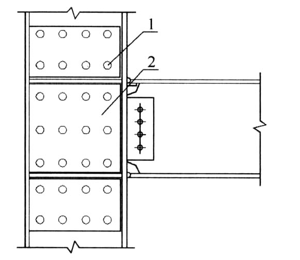 图11.5.8 梁柱节点域焊贴补强板加强