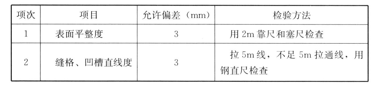 表7.2.10 整体面层吊顶工程安装的允许偏差和检验方法