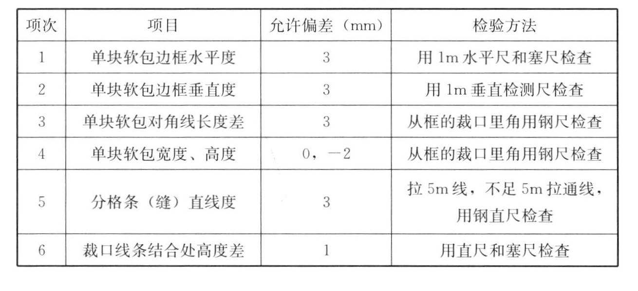 表13.3.11 软包工程安装的允许偏差和检验方法