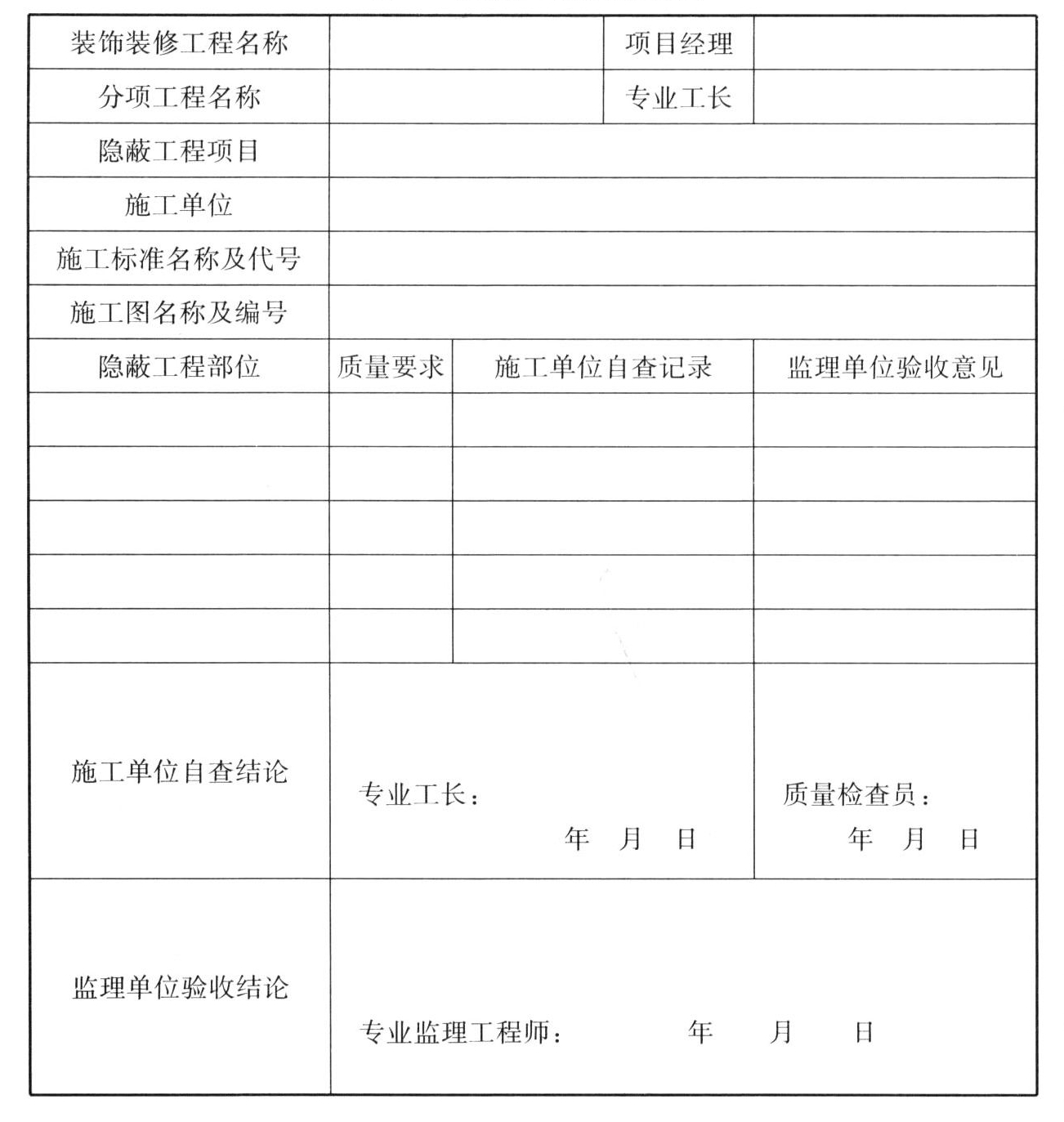 表B 隐蔽工程验收记录